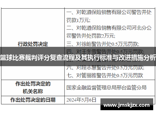 篮球比赛裁判评分复查流程及其执行标准与改进措施分析